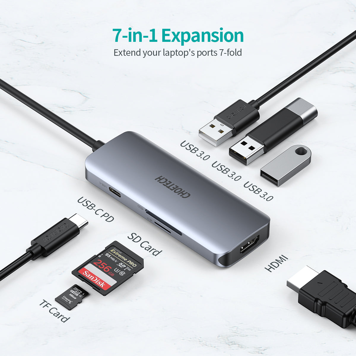 Choetech 7 in 1 USB C Multifunction Adapter photo