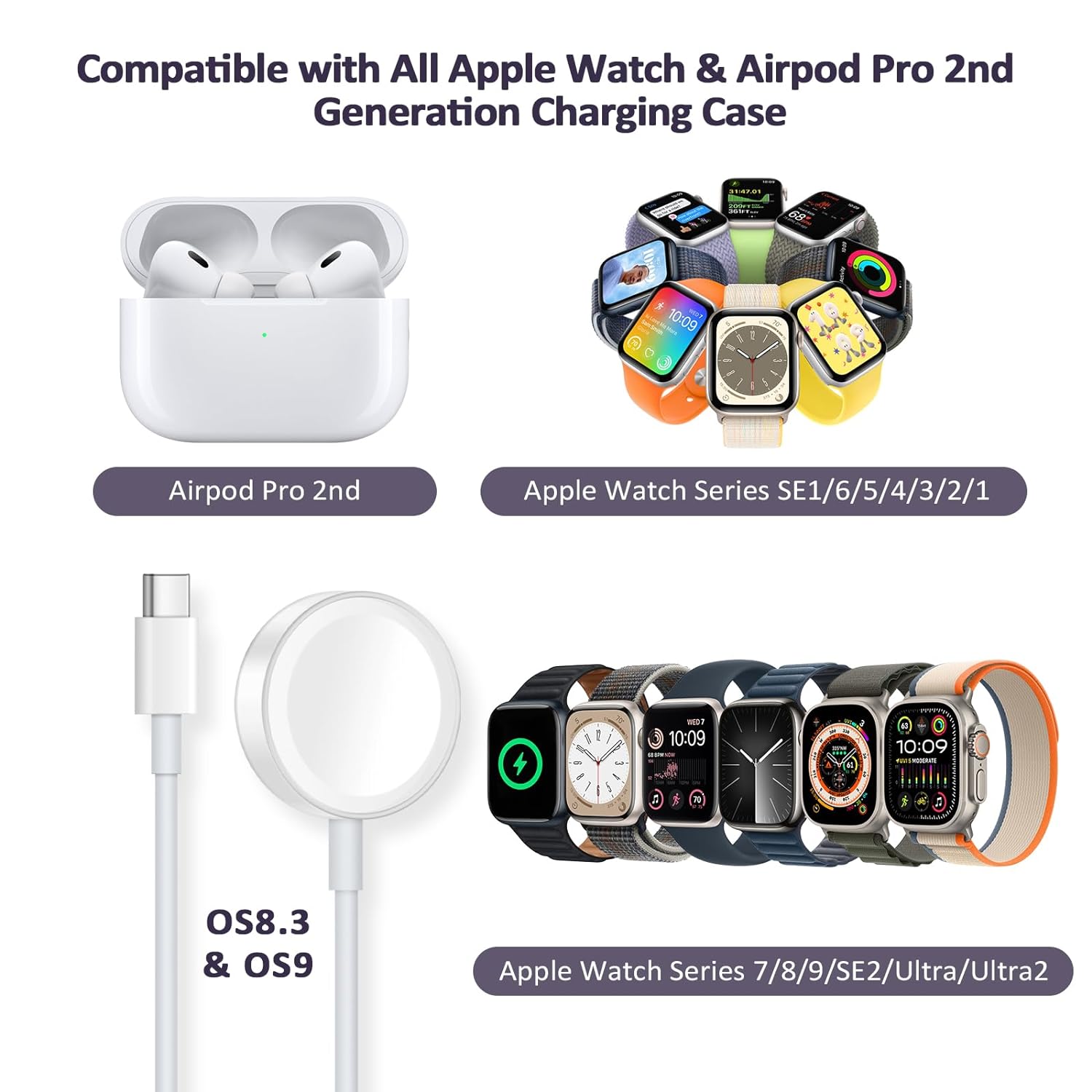 Apple Watch, Magnetic Watch Charging Cable